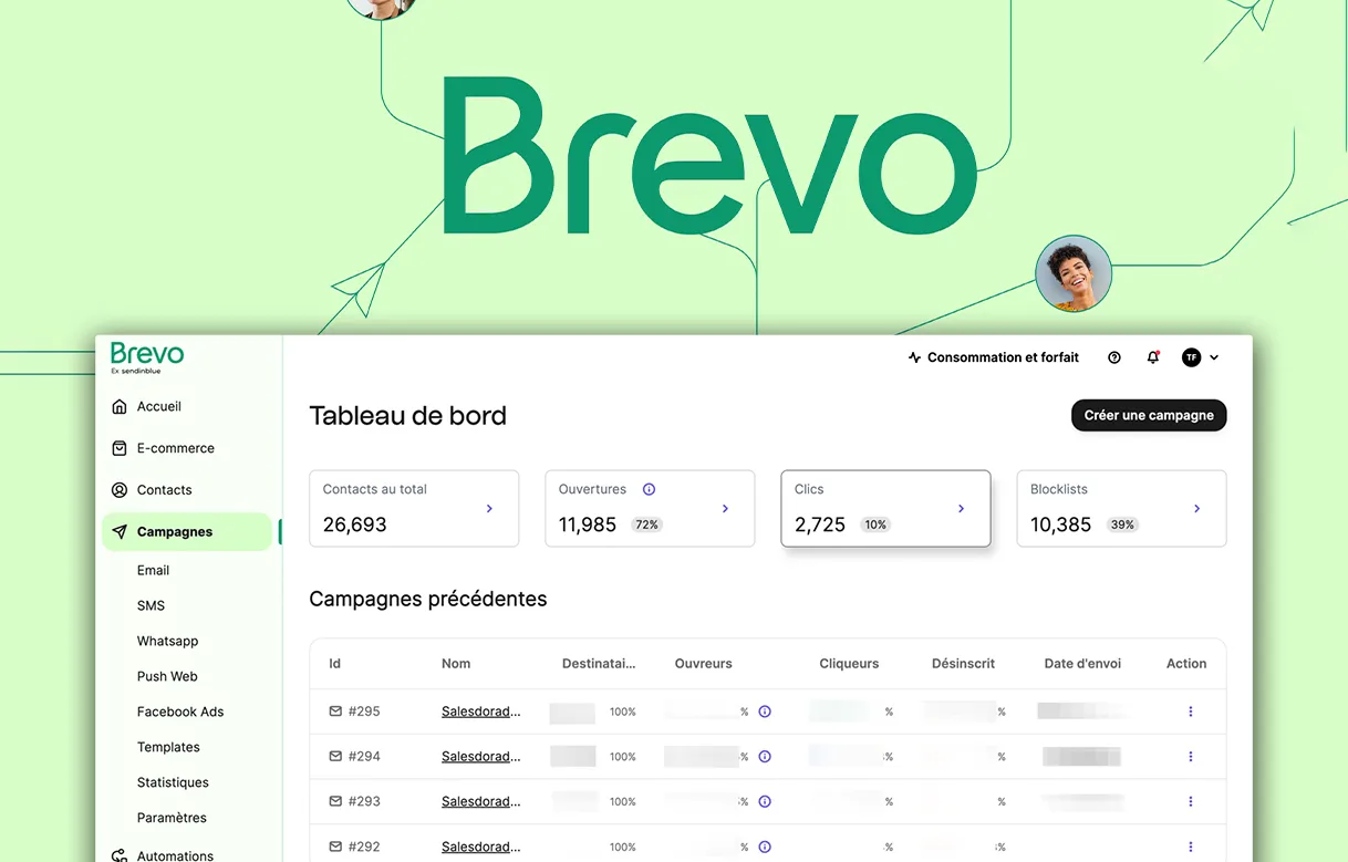 Best Email Marketing Tools for Small Business