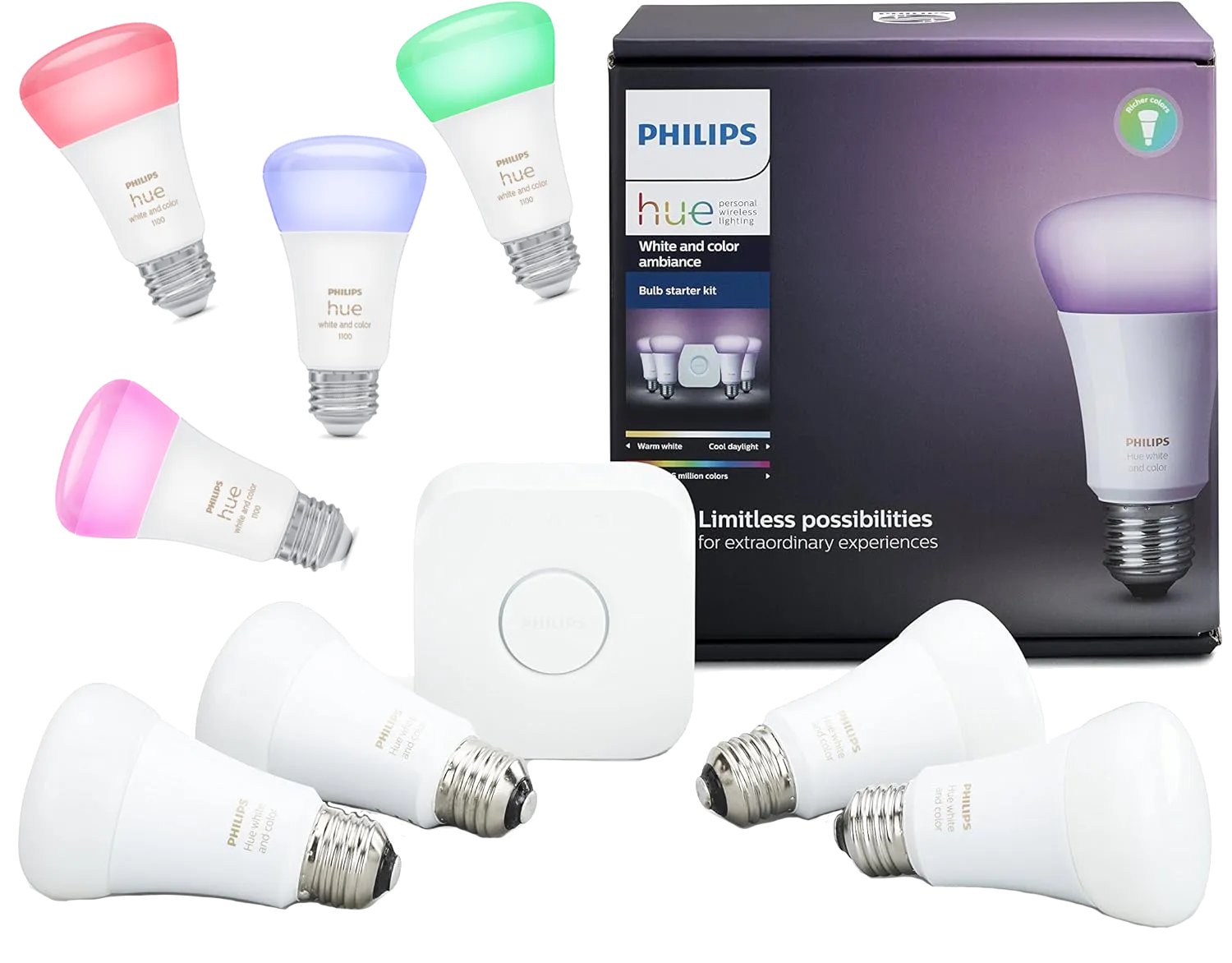 Best zigbee devices
