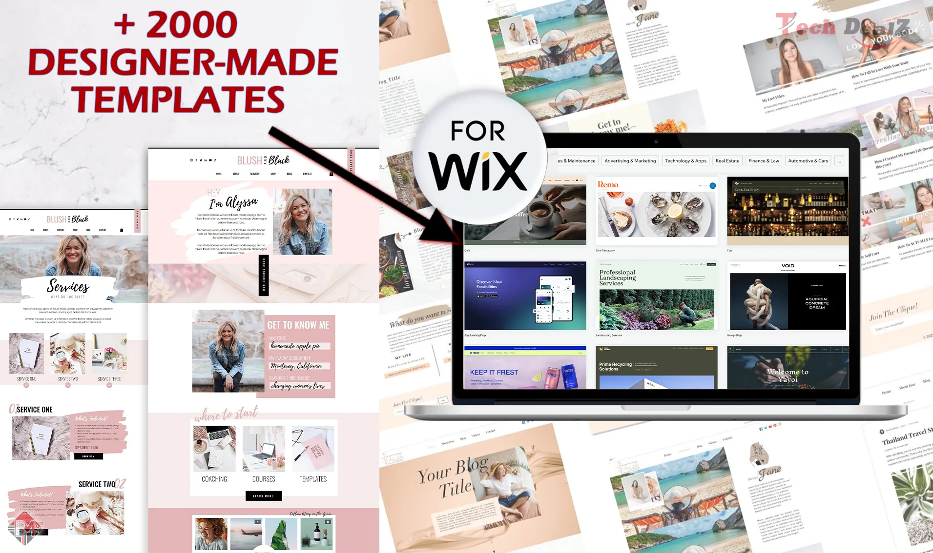 Top Key features of wix