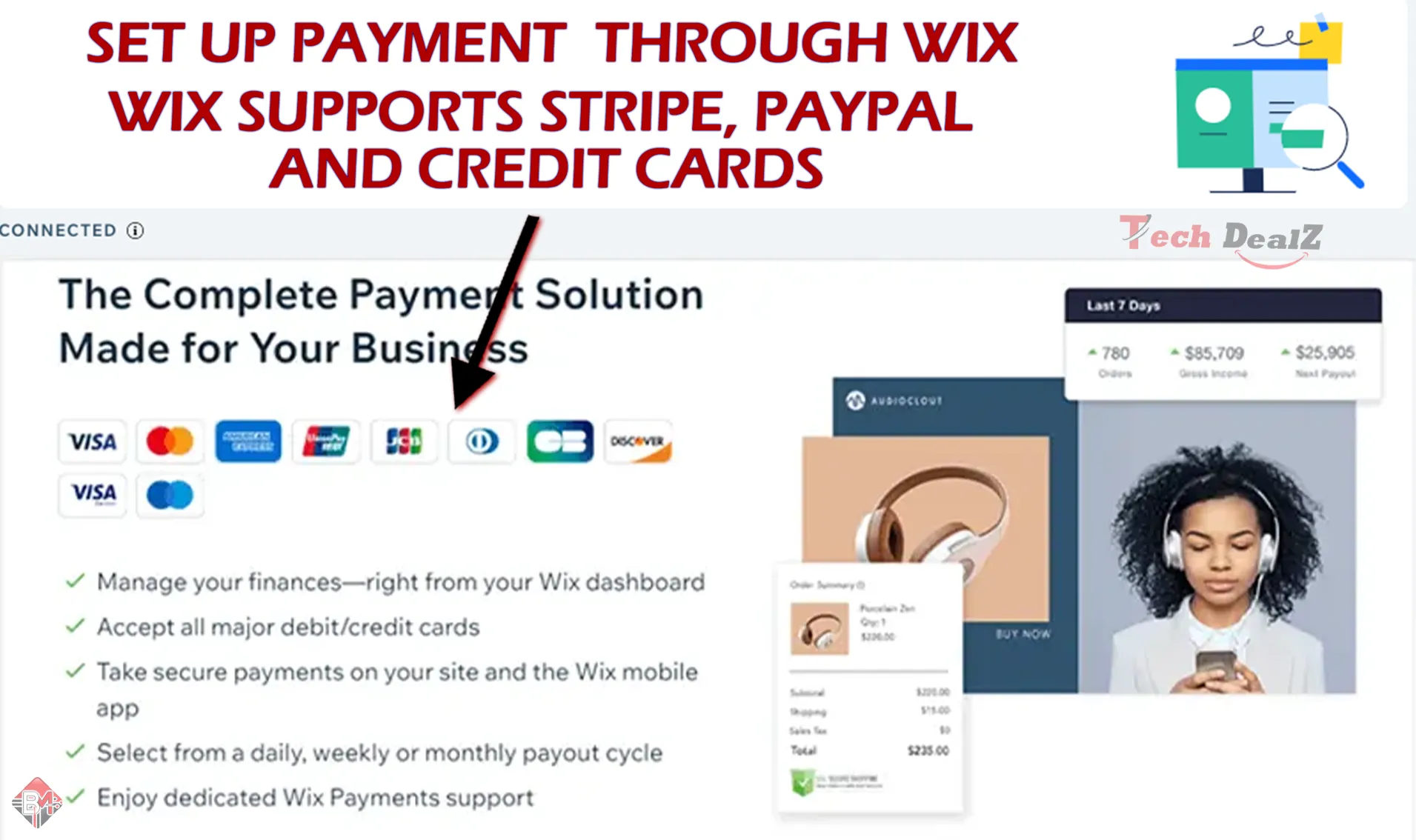 Top Key features of wix