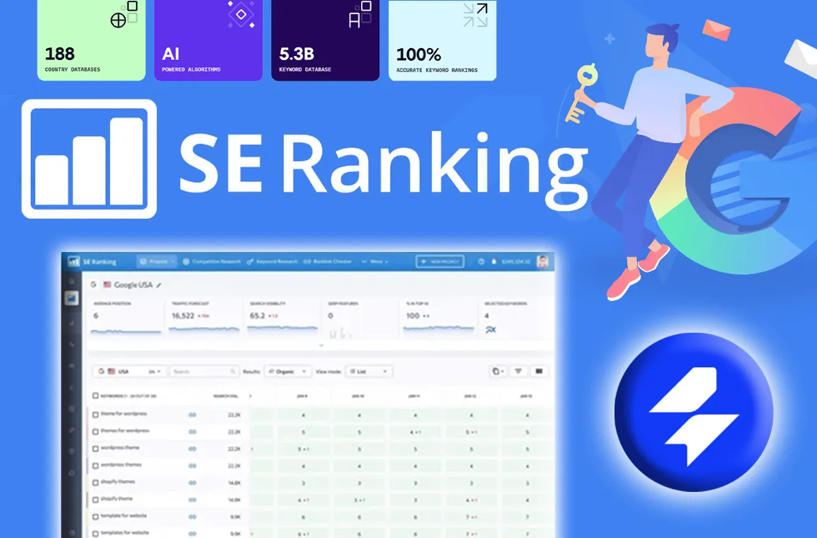 best seo tools for small business