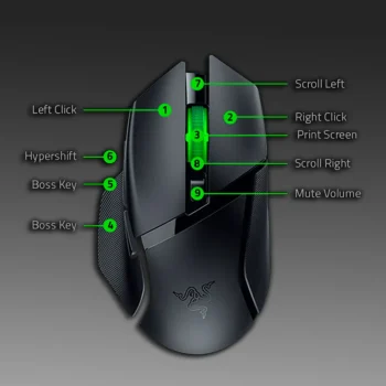 key fueturs Razer Basilisk V3 02 key fueturs Razer Basilisk V3