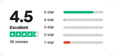 trustpilot elementor